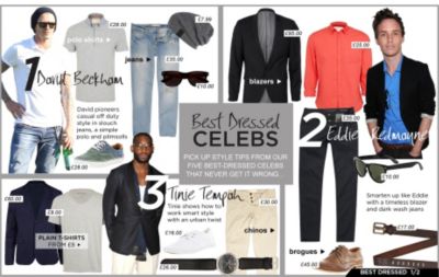 best dressed celebs
