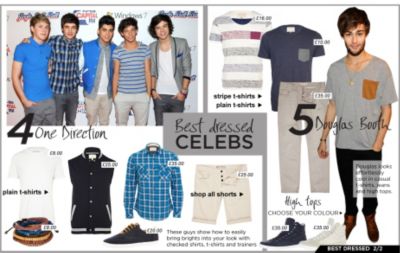 best dressed celebs