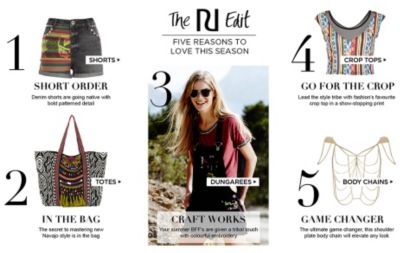 THE RI EDIT