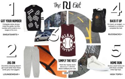 THE RI EDIT