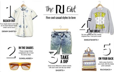 THE RI EDIT